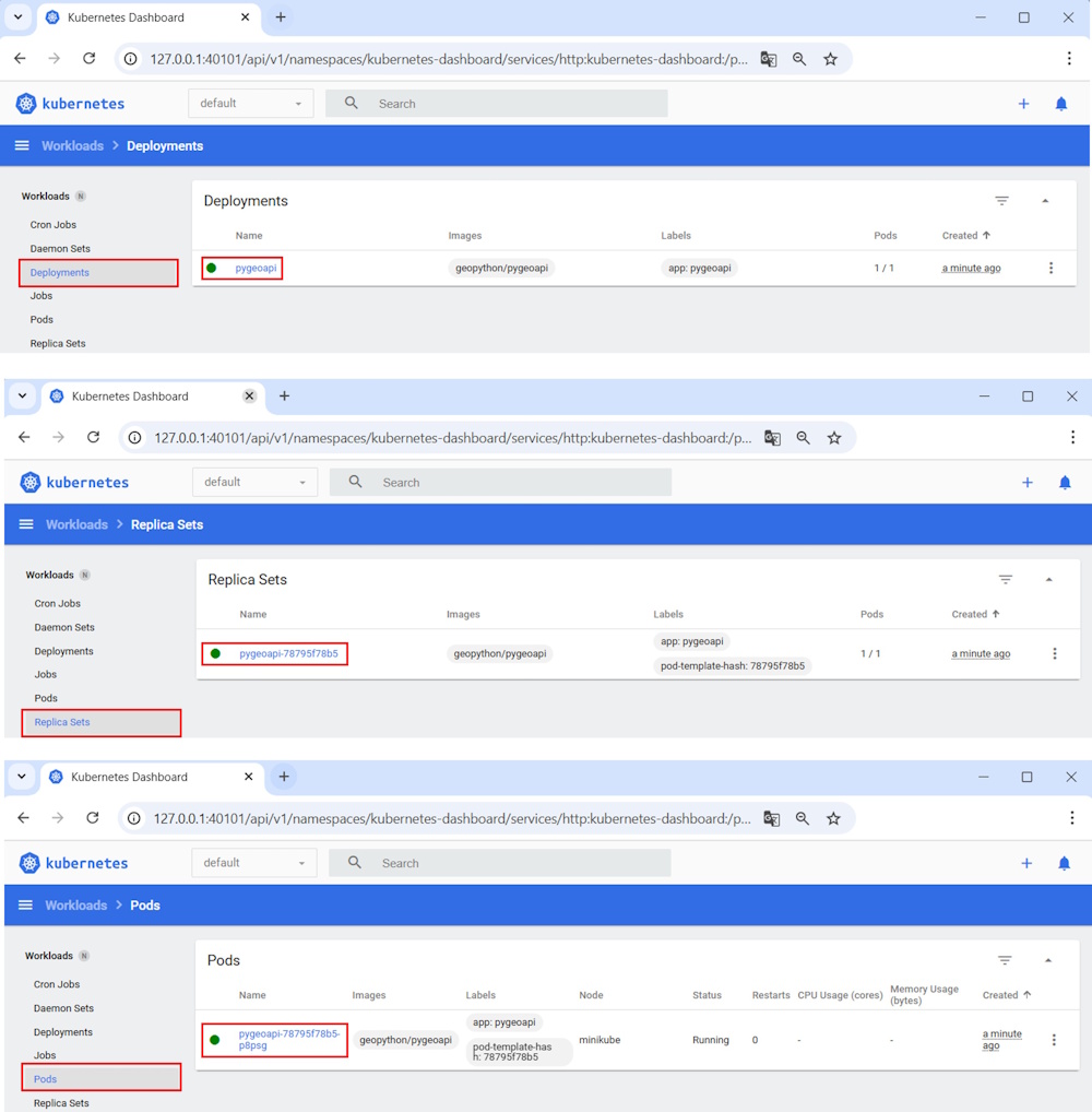 minikube dashboard deployment